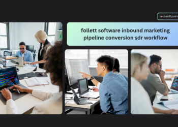 follett software inbound marketing pipeline conversion sdr workflow